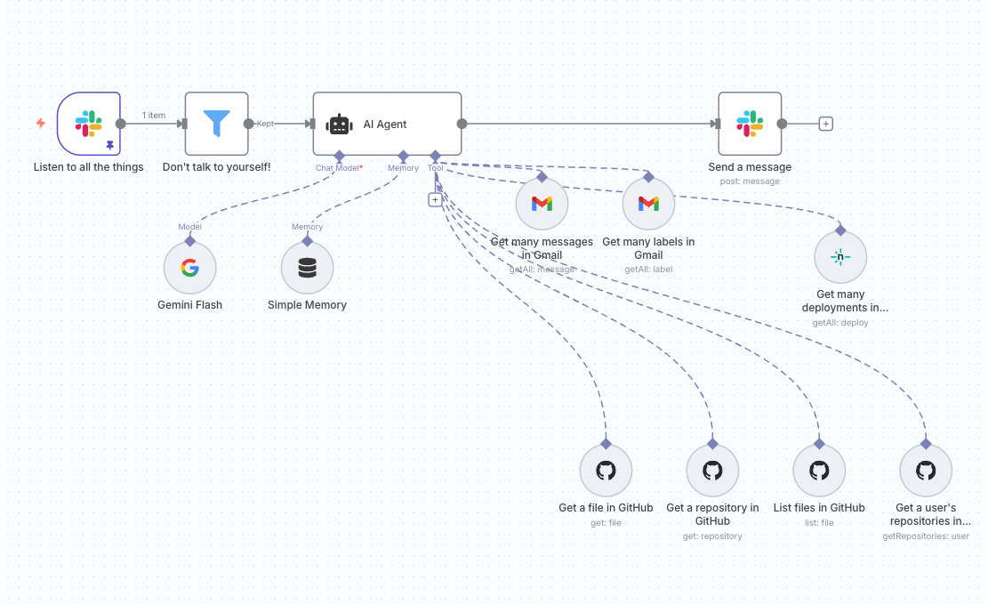 Gus workflow
